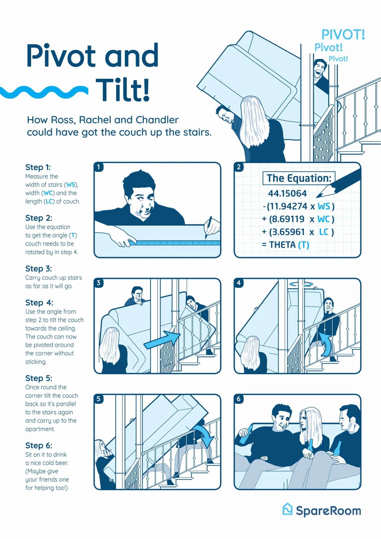 How a freelance mathematician solved the Friends "Pivot" scene